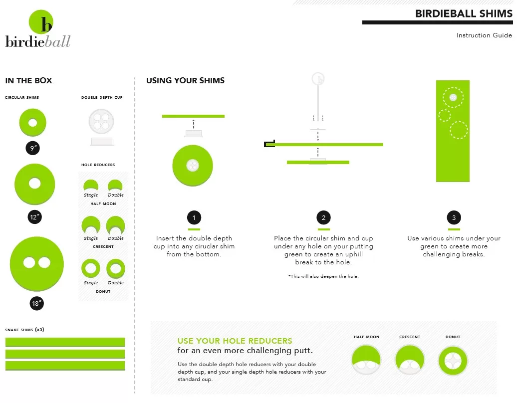 The Ultimate Putting Package (4'x10'-4'x18')