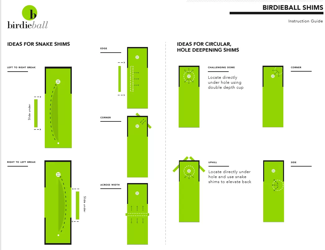 The Ultimate Putting Package (4'x10'-4'x18')