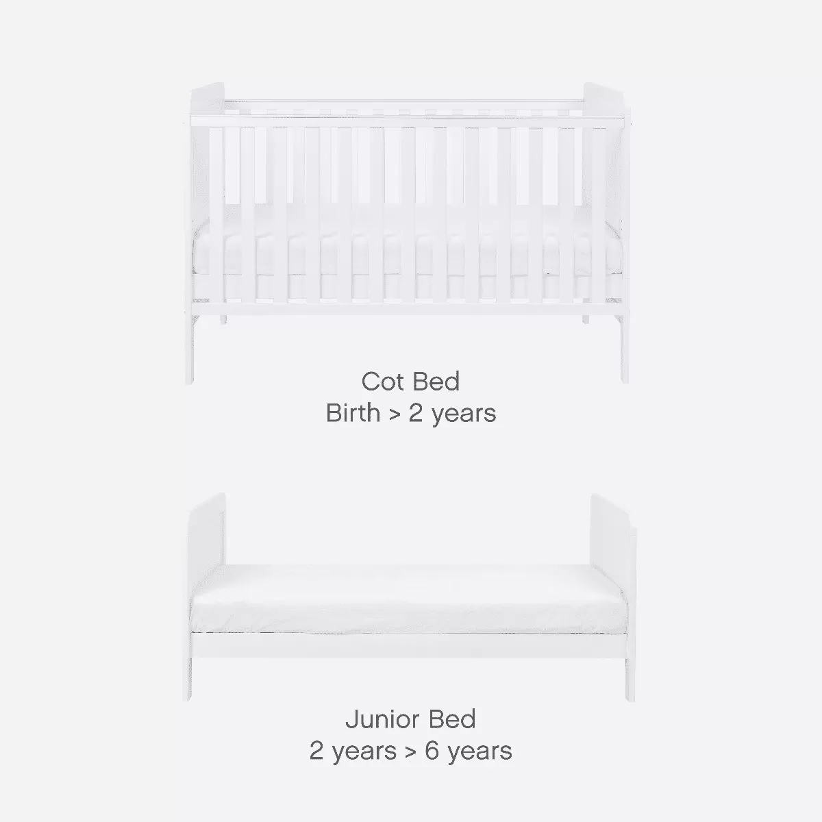 Tutti Bambini Rio 2 Piece Room Set - White